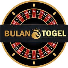 BULANTOGEL - Petualangan Fantasi di Dunia RPG